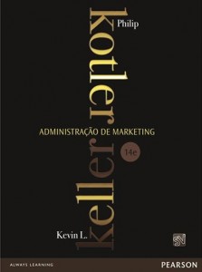 Administração de Marketing